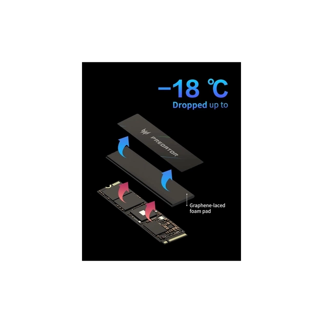 Накопичувач SSD M.2 2280 4TB GM7000 Acer Predator (BL.9BWWR.107) - picture 10