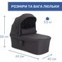 Коляска Chicco 2 в 1 Seety графіт (87097.31.01) - зменшене зображення 2