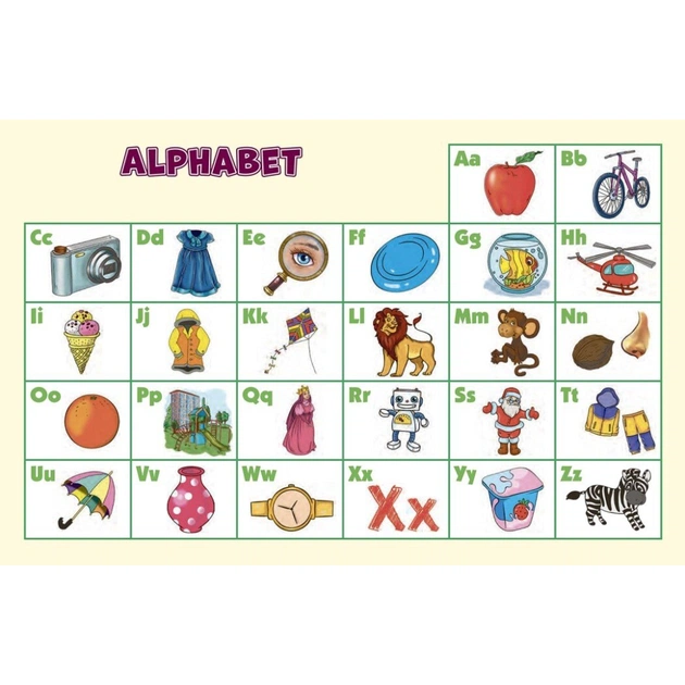 Підручник Англійська мова. 2 клас. Start Up - С. Губарєва, О. Павліченко, Л. Залюбовська Ранок (9786170990198) - зображення 3