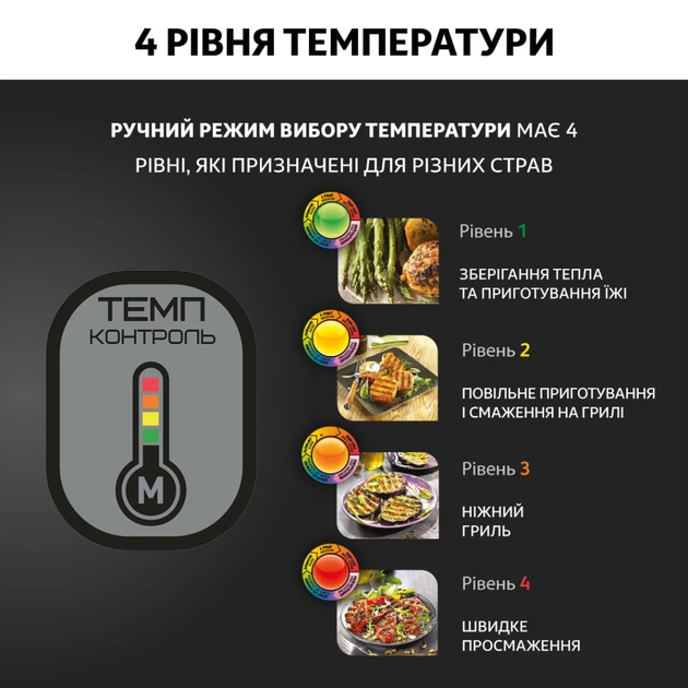 Электрогриль Tefal GC716D12 - изображение 6