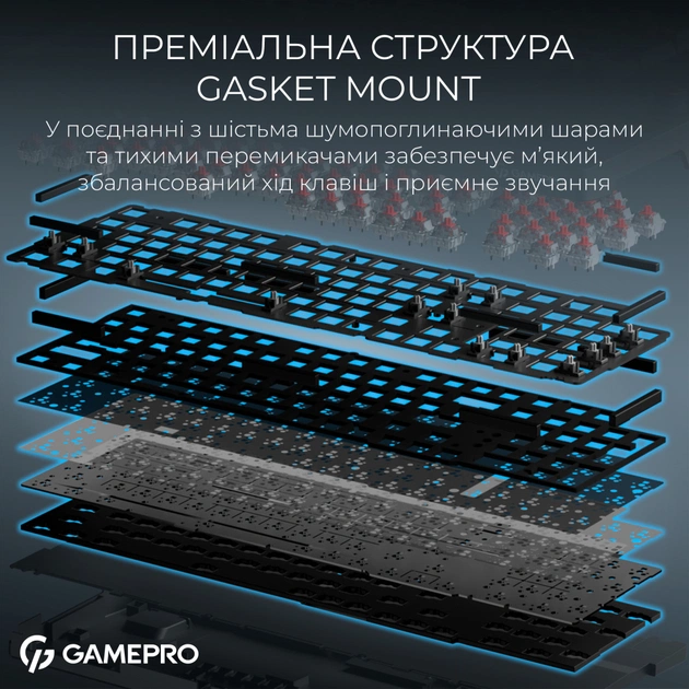 Клавіатура GamePro Asgard Drakkar Keychron Super Red Switch Wireless/Bluetooth/USB UA Black (MK305BK) - picture 11