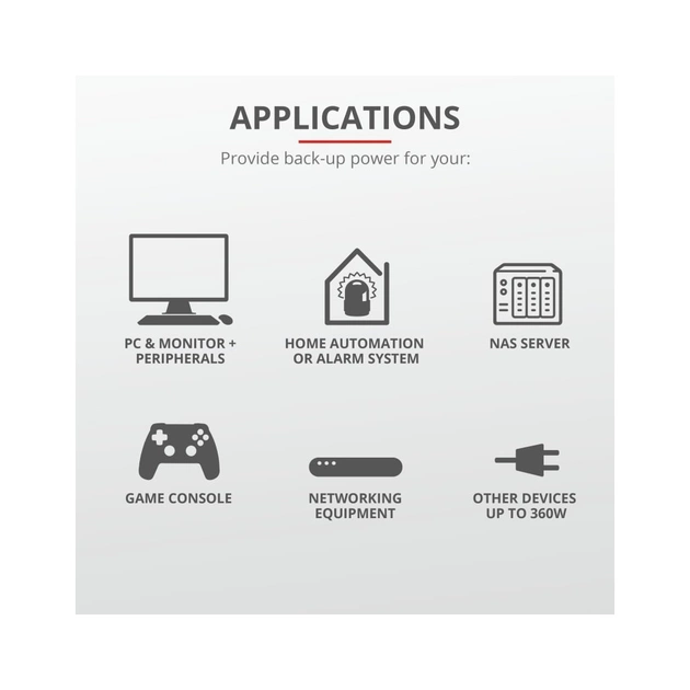 Источник бесперебойного питания Trust Maxxon 800VA UPS (23326_TRUST) - изображение 6