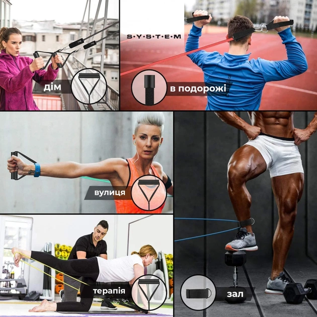 Еспандер Power System PS-4099 Total Expander Set 5 шт (4099MX-0) - изображение 10