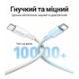 Дата кабель USB-C to USB-C 2.0m PD100W 5A braided L502 white Ugreen (35221) - уменьшенное изображение 4