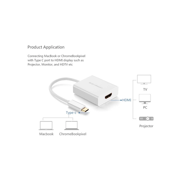 Перехідник USB2.0 Type-C to HDMI V1.4b 40273 white Ugreen (40273) - picture 3