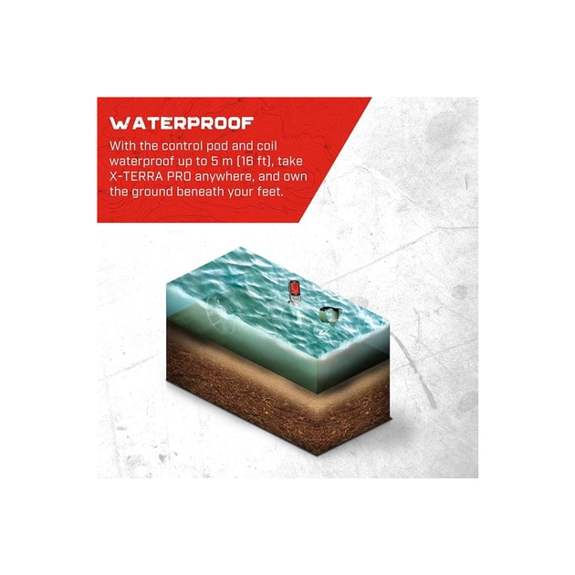 Металошукач Minelab X-Terra Pro - picture 12