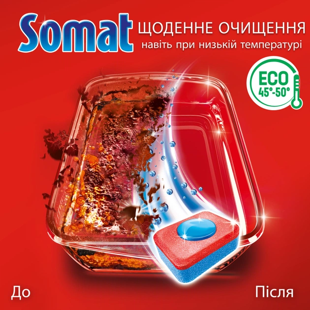 Таблетки для посудомийних машин Somat Classic Power 95+95 шт. (9000101821406) - picture 3