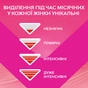 Гігієнічні прокладки Libresse Ultra Long Wings 36 шт. (7322540536836) - зменшене зображення 9