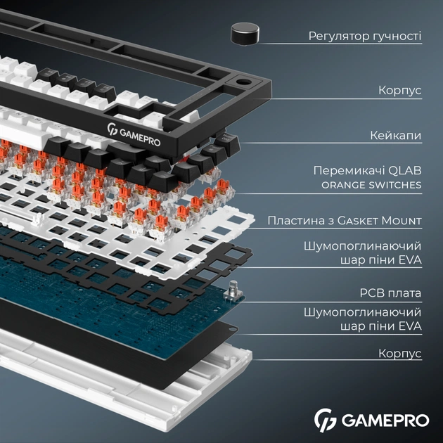 Клавіатура GamePro Asgard Valhalla MK160B Pro 75 RGB Wireless/Bluetooth/USB Black (MK160B Pro) - picture 11