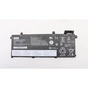 Акумулятор до ноутбука Lenovo ThinkPad T490/T14 L18L3P73, 4372mAh (51Wh), 3cell (A47548) - зменшене зображення 1