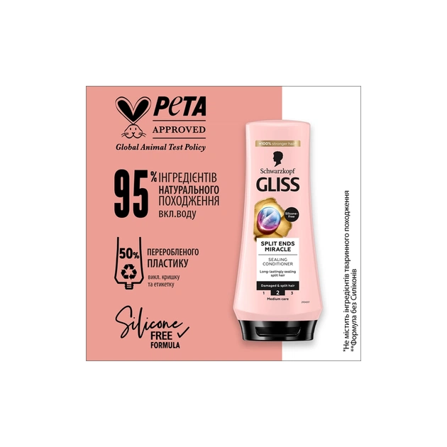 Кондиционер для волос Gliss Split Ends Miracle Sealing Conditioner 200 мл (9000101287172) - изображение 4