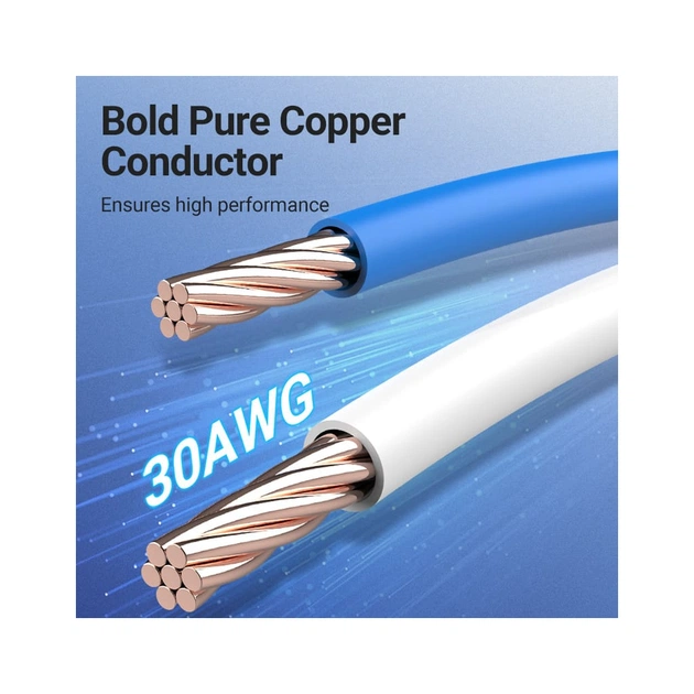 Патч-корд 5м, S/FTP cat 8 RJ-45 COPPER black Vention (IKGBJ) - picture 4