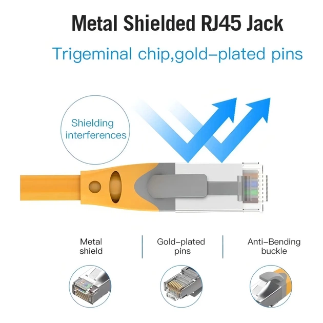 Патч-корд 0.3м, S/FTP cat 6a RJ-45 yellow Vention (IBHYAA) - picture 3