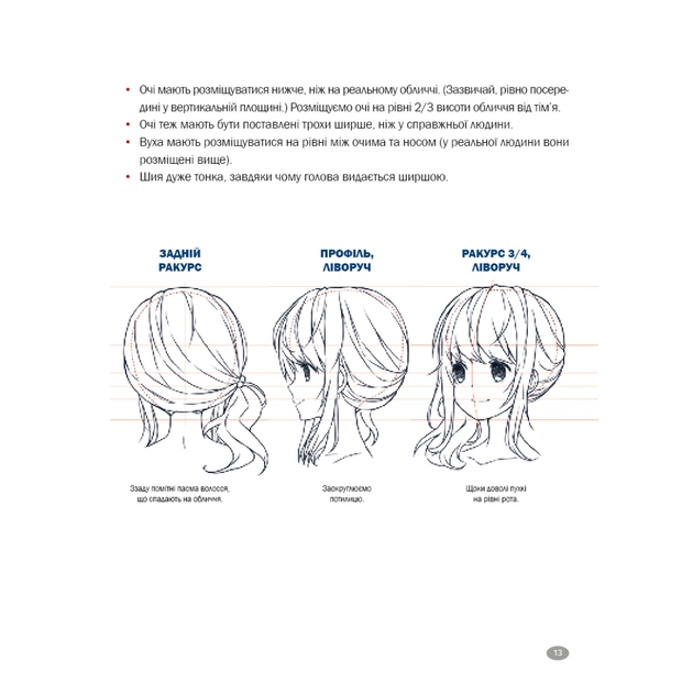 Книга Як малювати аніме. Вчимося малювати оригінальних персонажів за простими шаблонами - К. Гарт BookChef (9786175480403) - picture 10
