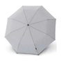 Парасоля Knirps C.241 Chrome Matt Duomatic Melange Grey автомат складана (Kn95-8241-4118) - зменшене зображення 1