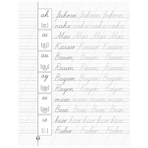 Робочий зошит НУШ Німецька мова. 1-2 класи. Шаблон до будь-якого підручника - Т.М. Матвієнко Ранок (9786170914149) - изображение 7