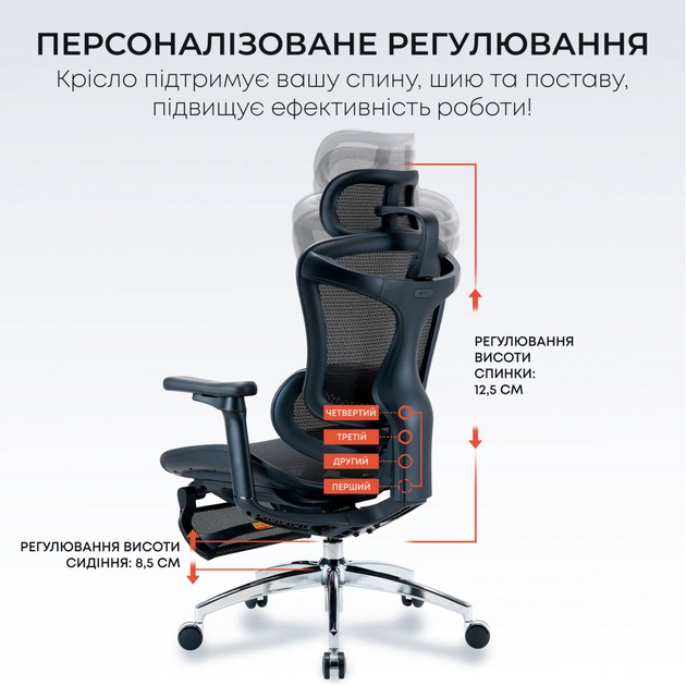 Офісне крісло Sihoo з підставкою для ніг DORO C300L Mesh Black with footrest (DORO-C300L-A3-101-JT) - picture 12