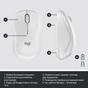 Комплект Logitech MK295 Silent UA Off-White (920-009824) - зменшене зображення 7