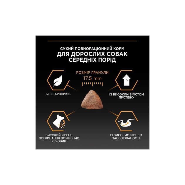 Сухий корм для собак Purina Pro Plan Dog Medium Adult з куркою 3 кг (7613035114807) - picture 9