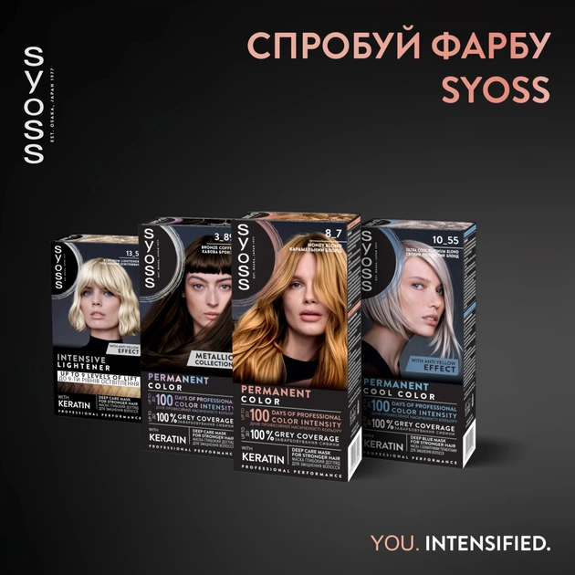 Фарба для волосся Syoss 8-7 Карамельний блонд 115 мл (9000100633260) - picture 8