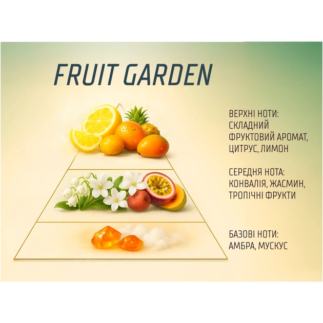 Ароматизатор для автомобіля VITOL Home Sticks Fruit Garden 130 мл (VHS02) - picture 5