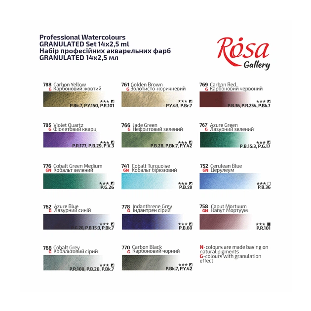 Акварельні фарби Rosa Gallery GRANULATION 14 кольорів по 2,5 мл в металевому пеналі (4823098544128) - picture 4
