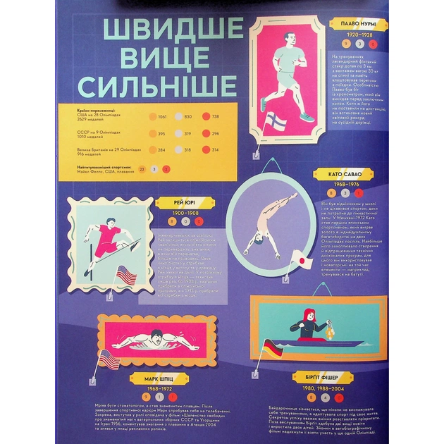 Книга Книга-мандрівка. Літні Олімпійські ігри Видавництво Старого Лева (9789664482865) - picture 3