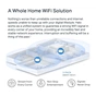 Точка доступу Wi-Fi Mercusys HALO-H70X-2-PACK - зменшене зображення 6