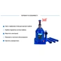 Домкрат Vitol DB-40002C/TF0402, телескопический, гидравлический, 4т, 2 цилиндра, max 390мм (DB-40002C) - уменьшенное изображение 5