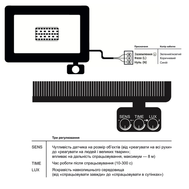 Прожектор EVROLIGHT FM-01D-30 30W 6400К - зображення 6