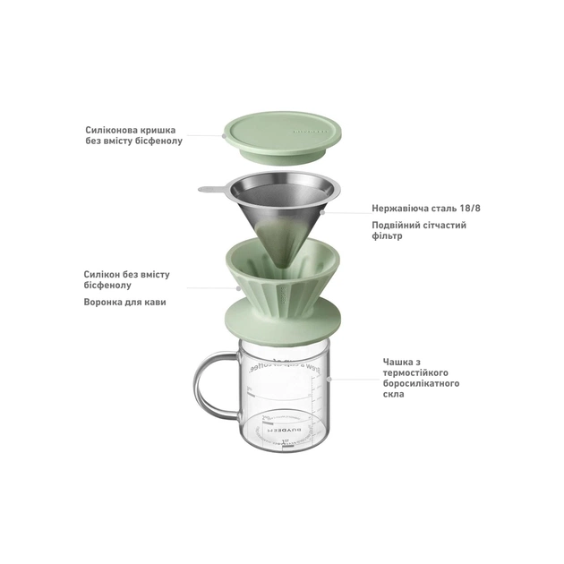 Заварник Buydeem для кави CD1024 Cozy Greenish (CD1024-CG) - picture 6