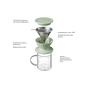 Заварник Buydeem для кави CD1024 Cozy Greenish (CD1024-CG) - уменьшенное изображение 6