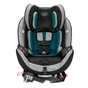 Автокрісло Evenflo EveryStage DLX Reef (032884197590) - зменшене зображення 2