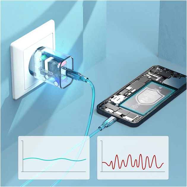 Зарядний пристрій Choetech USB-C PD20W white (Q5004-V5) - picture 11