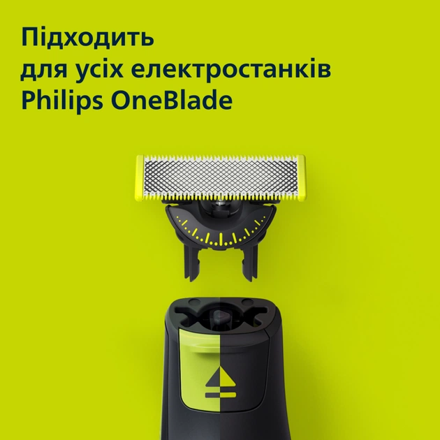 Аксессуары к электробритвам Philips QP420/50 - изображение 3