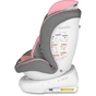 Автокрісло Lionelo Bastiaan Pink Baby (LO-BASTIAAN PINK BABY) - зменшене зображення 8
