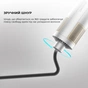 Фен-щітка Cecotec CeramicCare 6in1 Gyro (CCTC-01000) - уменьшенное изображение 6
