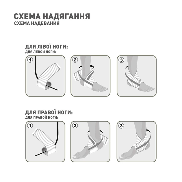 Бандаж MedTextile Бандаж на гомілковостопний суглоб еластичний, розмір M (4820137293535) - изображение 4