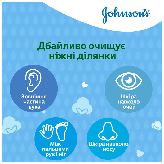 Ватні палички Johnson’s baby 100 шт (3574661440460) - зображення 6