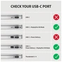 Кабель мультимедійний USB-C to HDMI M 1.8m black AXAGON (RVC-HI2MC) - зменшене зображення 9