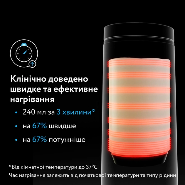 Підігрівач Baby Brezza Superfast Portable 270 мл (BRZ0179) - picture 6