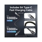 Зарядний пристрій Vention 2xUSB-C PD70W + 1xUSB QC3.0 22.5W GaN + cable USB-C to USB-C 1.0m black gray (TZ-FEXH0-EU) - зменшене зображення 12