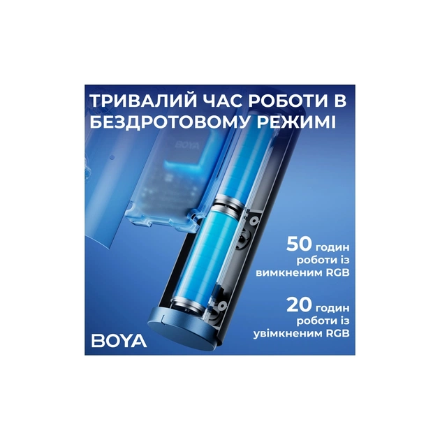 Микрофон Boya K5-02 RGBType-C/3,5 мм Jack Black (BOYA K5-02) - изображение 7