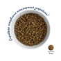 Сухий корм для кішок Home Food For sterilised з кроликом та журавлиною 200 г (4820290090156) - зменшене зображення 4