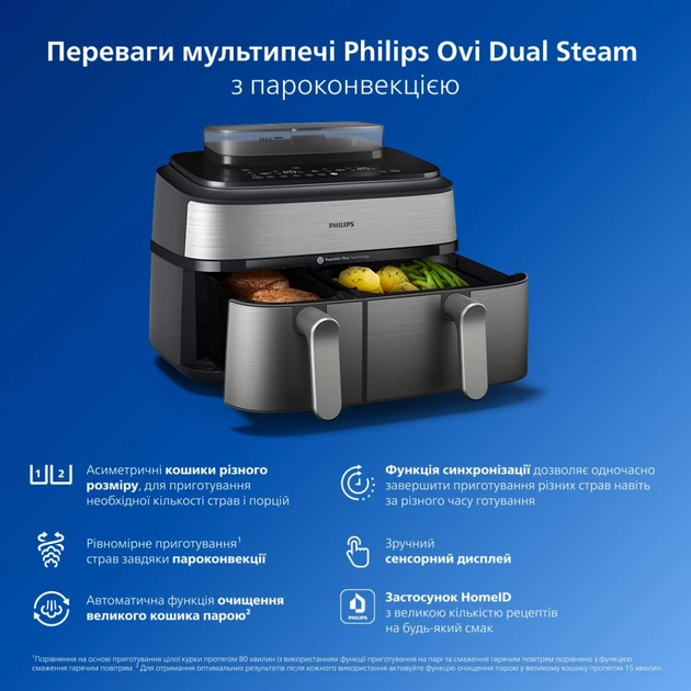 Мультипіч Philips Dual Basket Airfryer 5000 Series (NA555/00) - picture 3