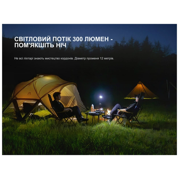 Ліхтар Fenix CL20R V.2.0 чорний (CL20RV20BLK) - зображення 5