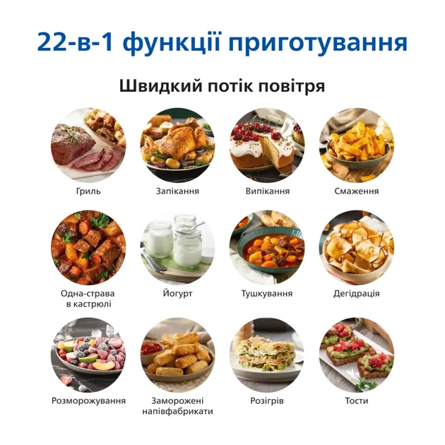 Мультипечь Philips Ovi Combi Connected (HD9876/90) - изображение 11