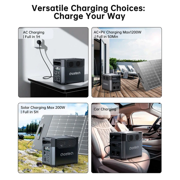 Зарядна станція Choetech BS0061 1200W 1024Wh (BS061) - picture 8