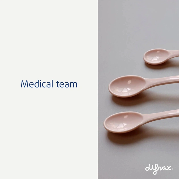 Набір дитячого посуду Difrax Ложки, 1 маленька + 2 великі (7442 Blossom) - picture 3