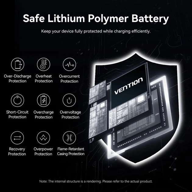 Батарея універсальна Vention 20000 mAh 45W Mini with Built-in USB-C Cable Gray (FHGH0) - зображення 11